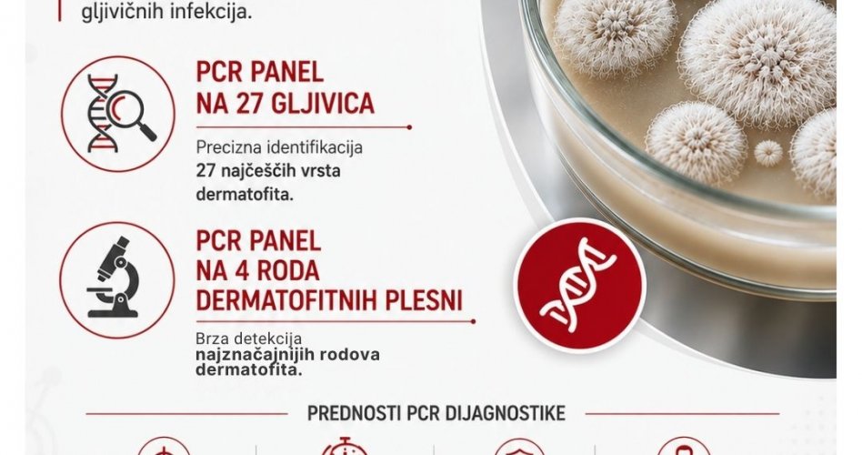 PCR paneli dermatofiti